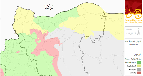 السيطرة العسكرية - محافظة حلب