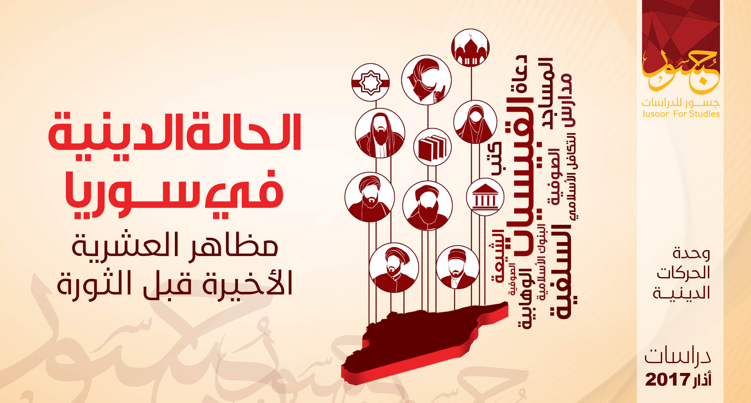  The Religious status in Syria Aspects of the last decade before the revolution