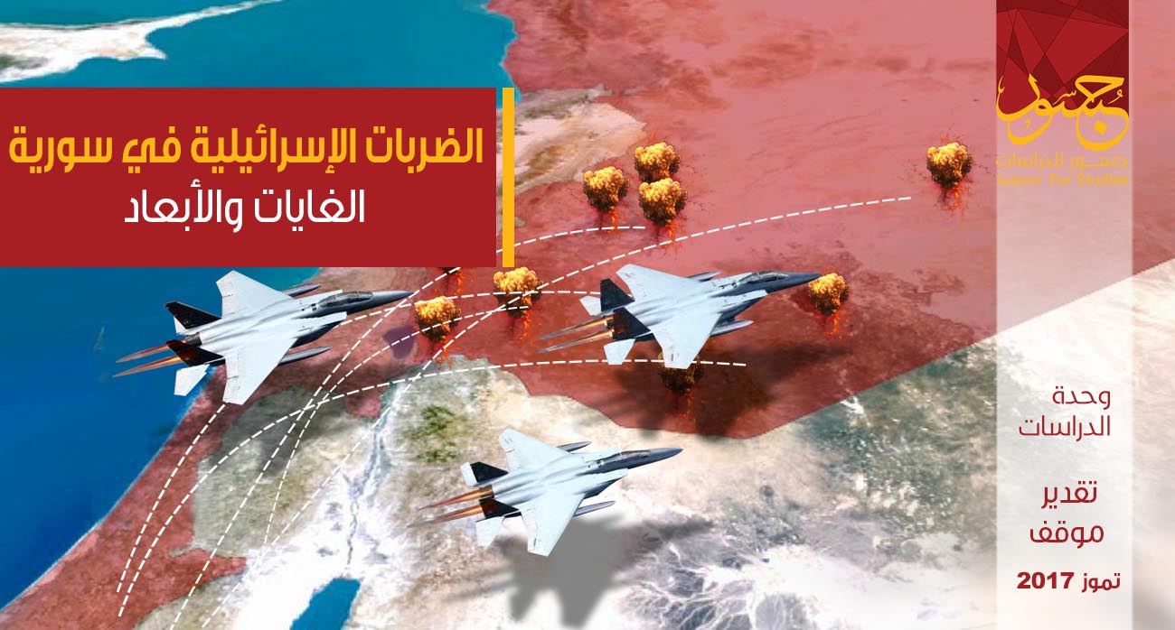 الضربات الإسرائيلية في سورية الغايات والأبعاد