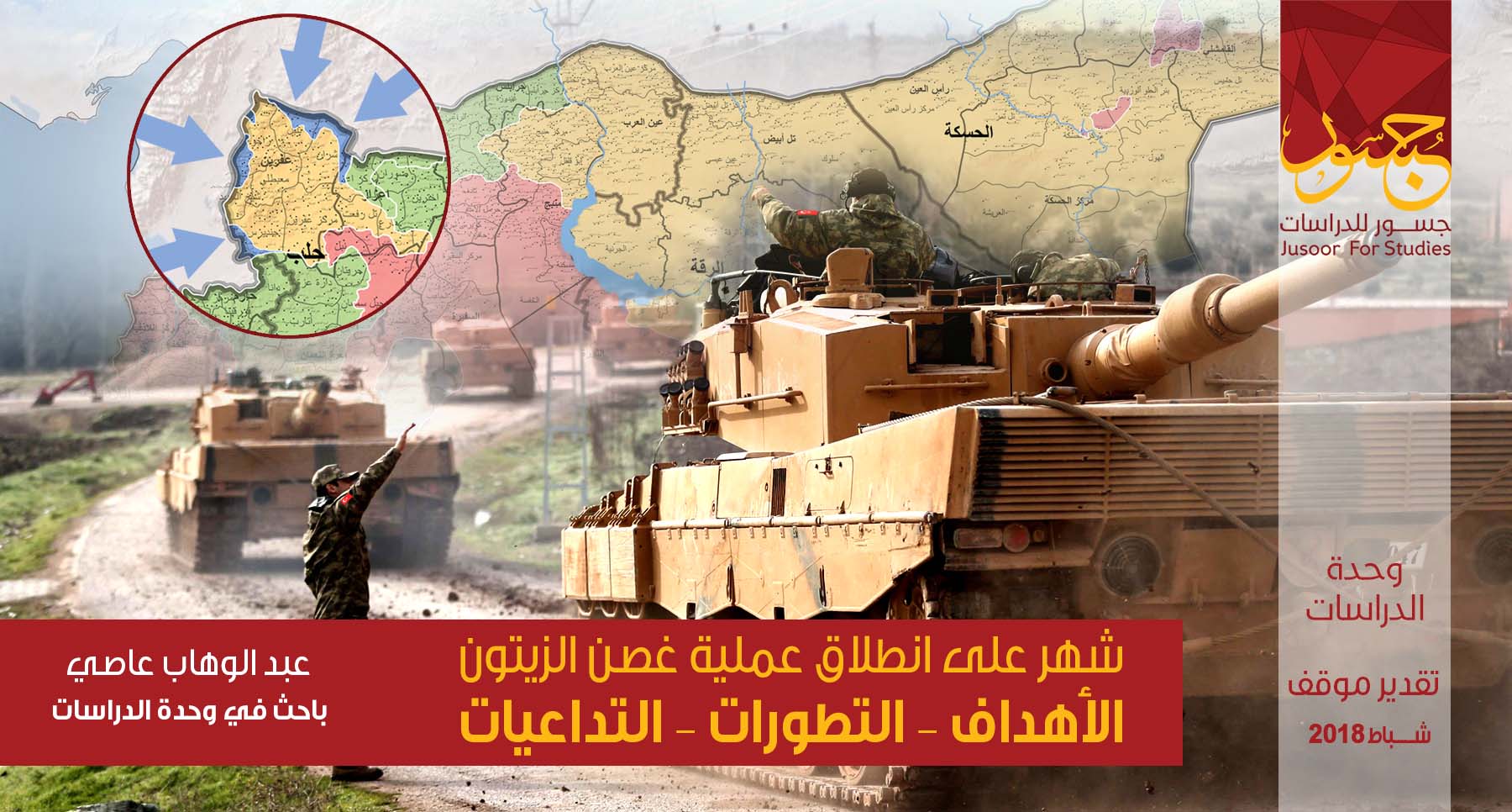 شهر على انطلاق عملية غصن الزيتون (الأهداف – التطورات – التداعيات)