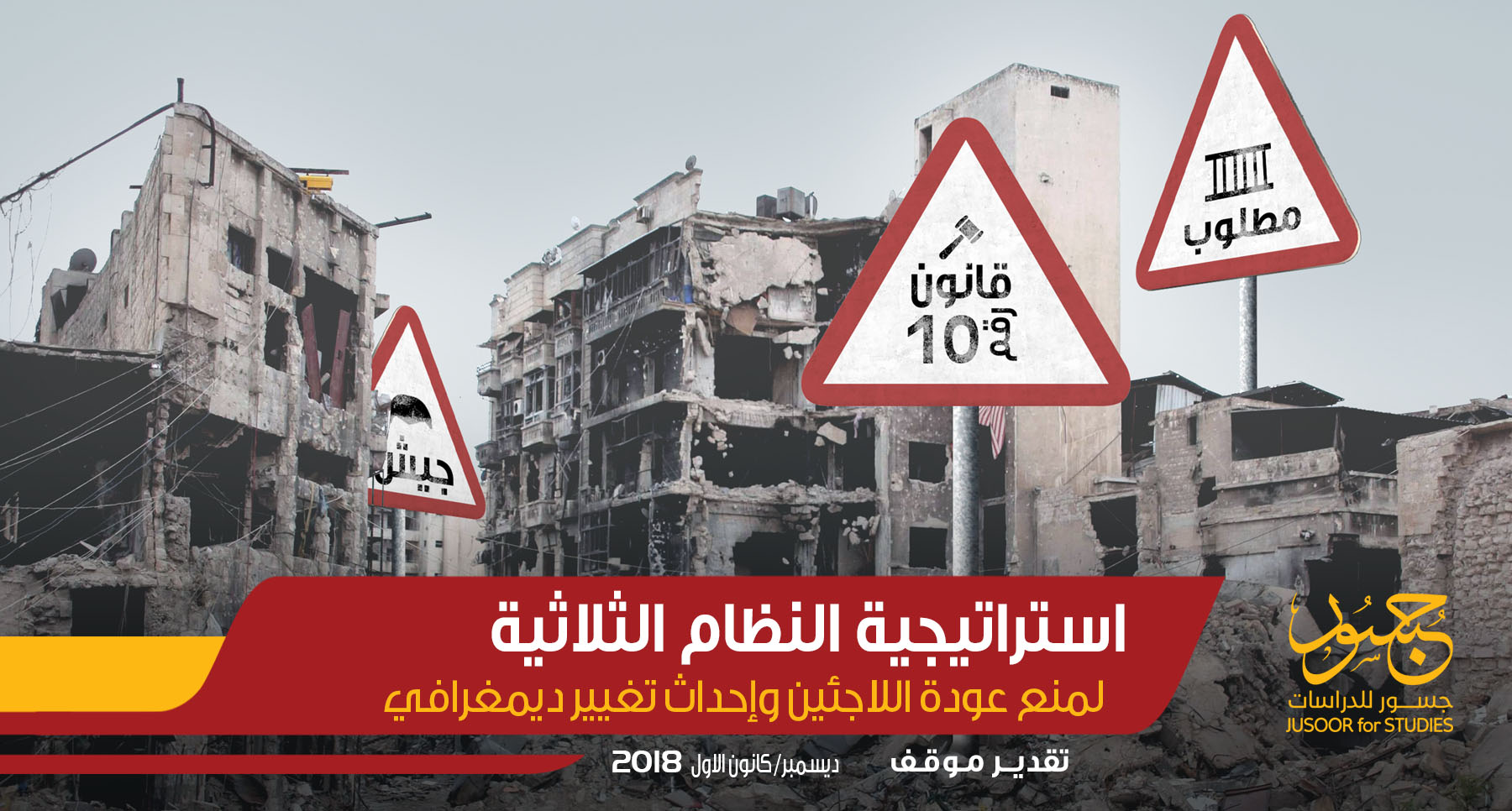 استراتيجية النظام الثلاثية لمنع عودة اللاجئين وإحداث تغيير ديمغرافي