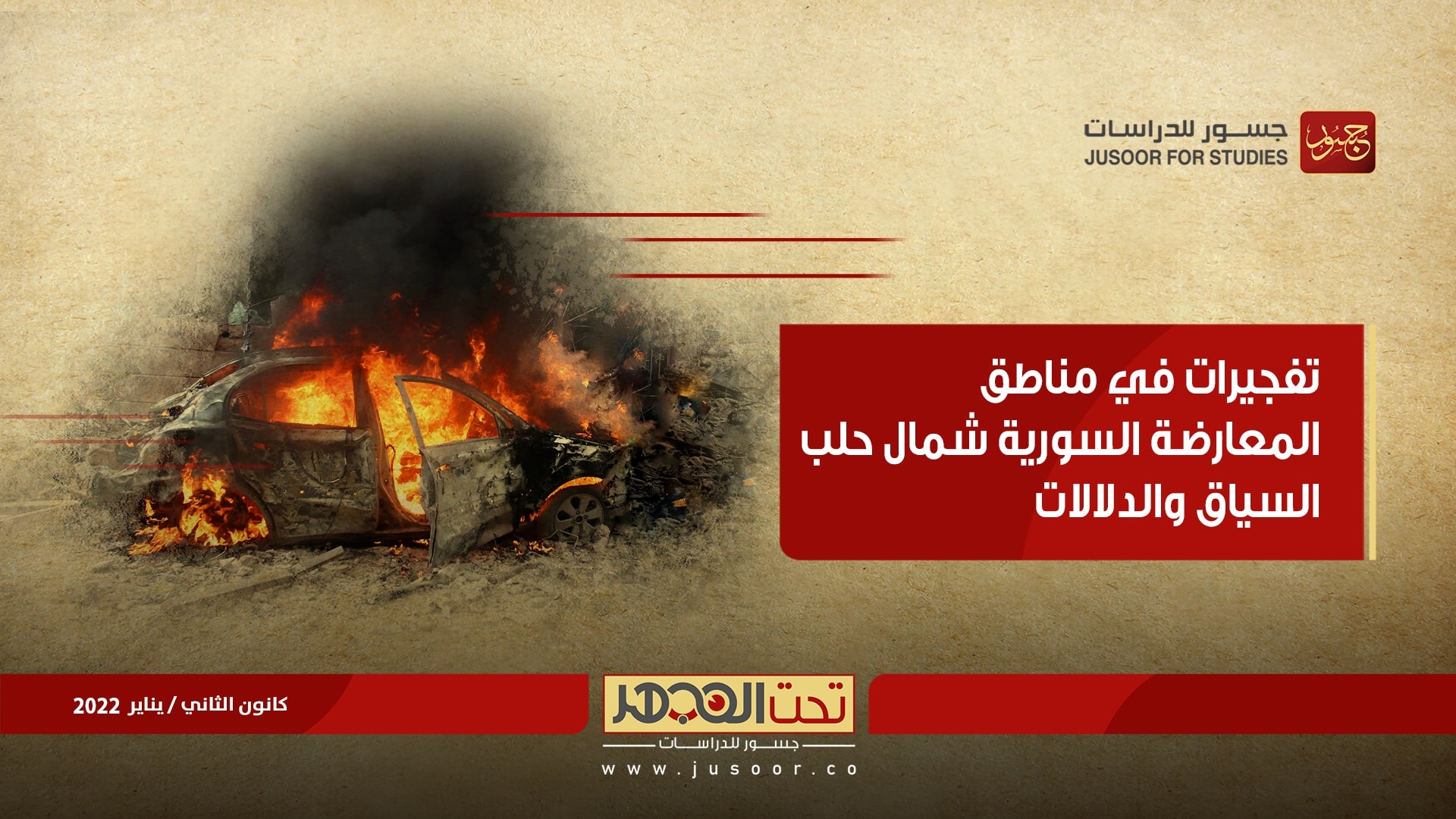 تفجيرات في مناطق المعارضة السورية شمال حلب السياق والدلالات