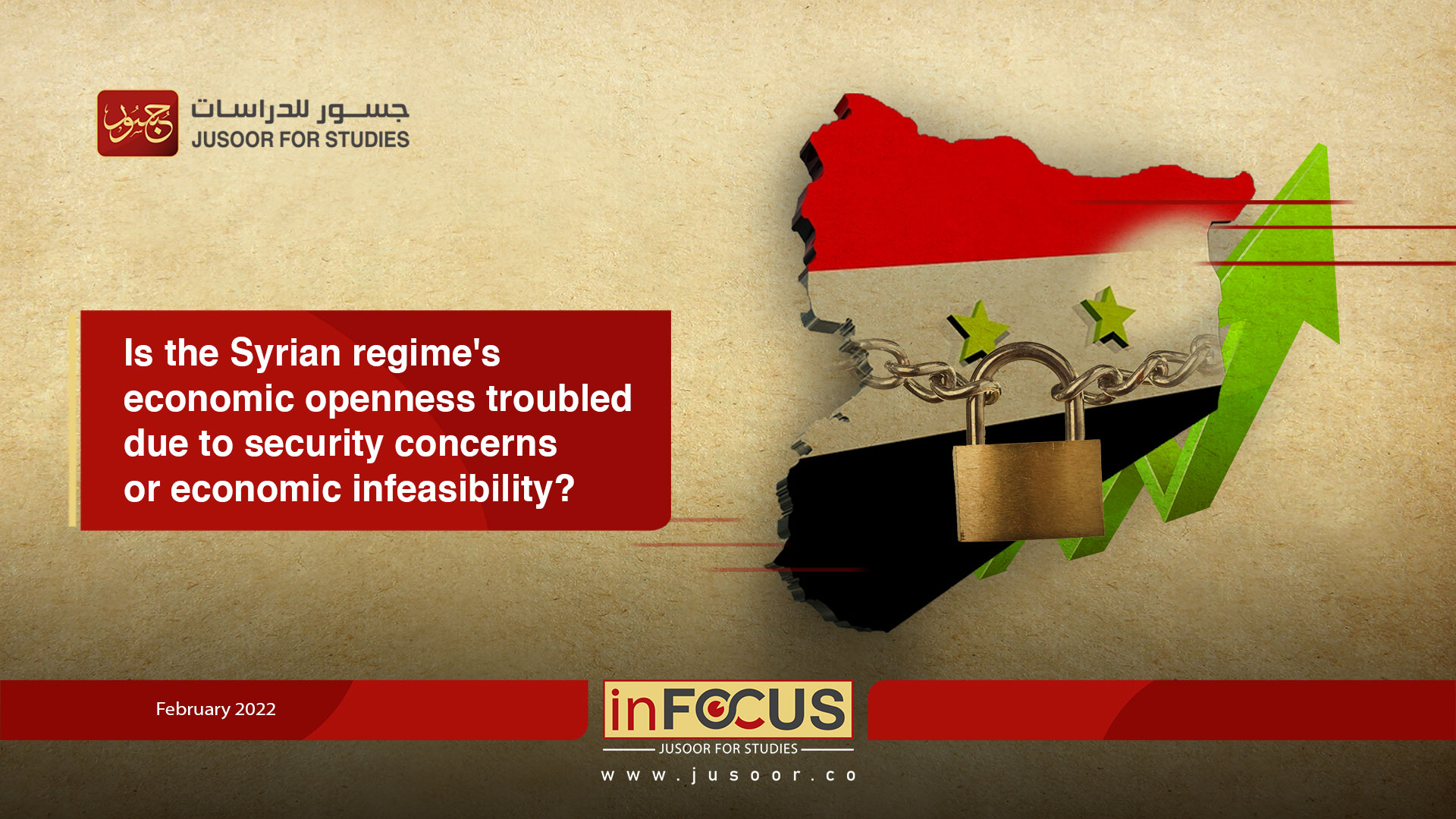Is the Syrian regime's economic openness troubled due to security concerns or economic infeasibility?