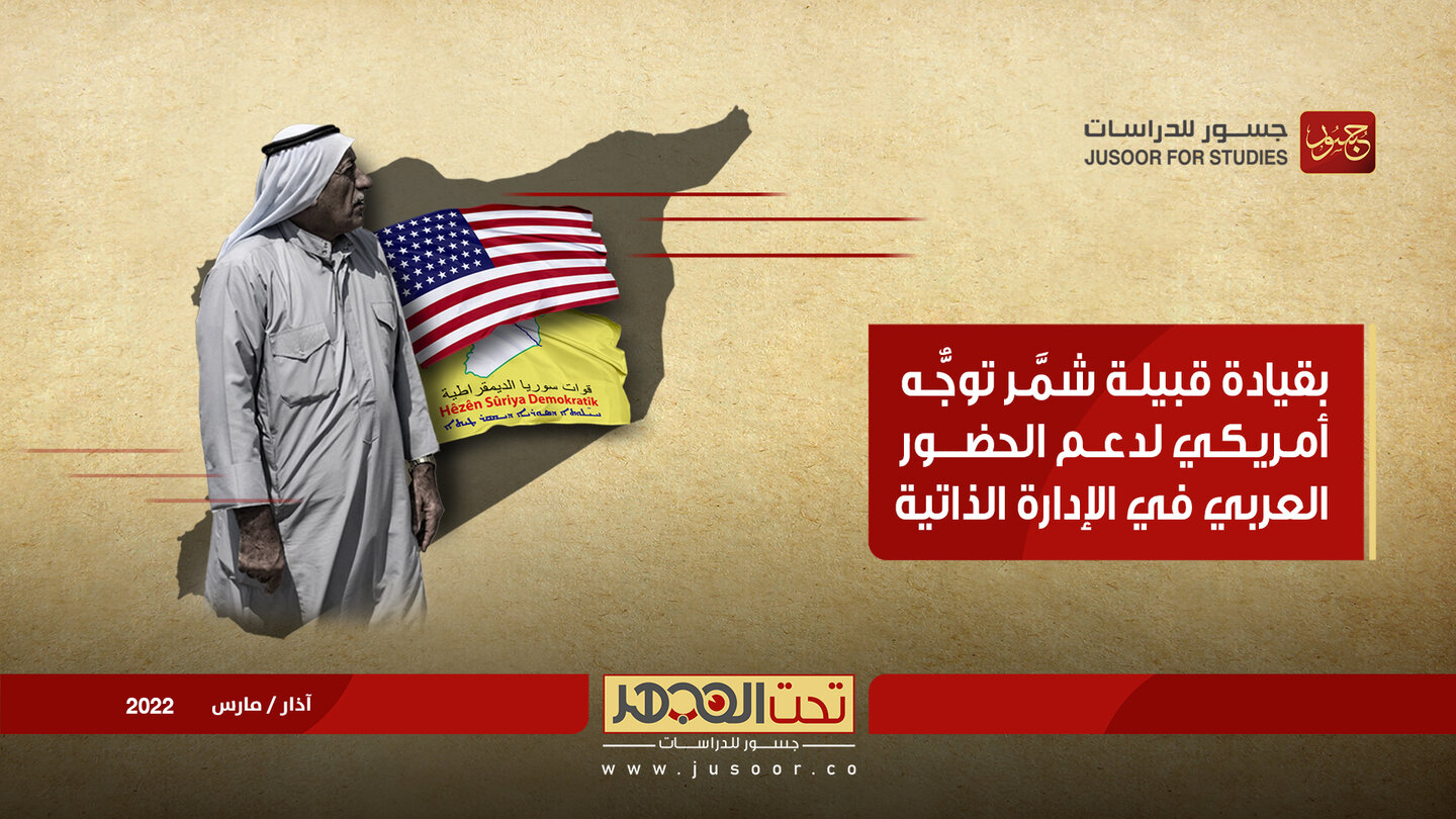 بقيادة قبيلة شمَّر توجُّه أمريكي لدعم الحضور العربي في الإدارة الذاتية