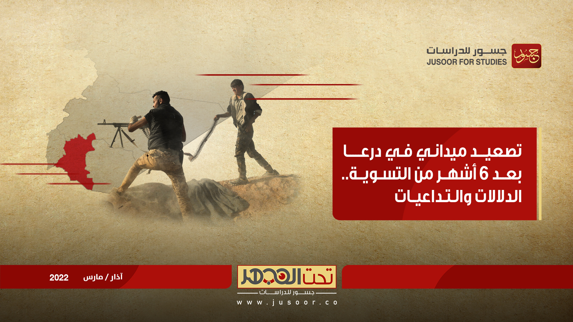 تصعيد ميداني في درعا بعد 6 أشهر من التسوية الدلالات والتداعيات