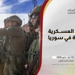 الأنشطة العسكرية الإسرائيلية في سوريا