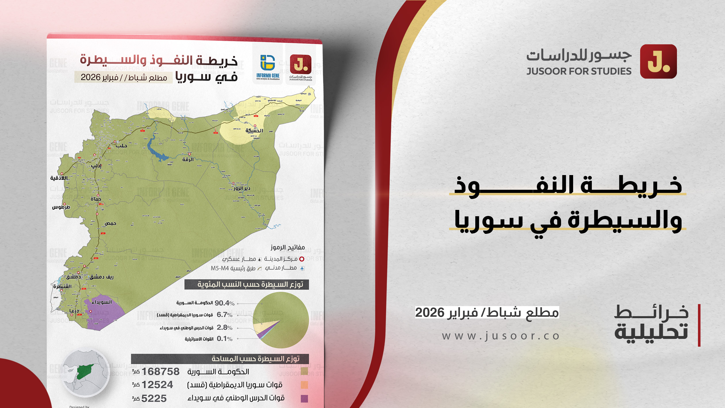 خريطة السيطرة والنفوذ في سوريا