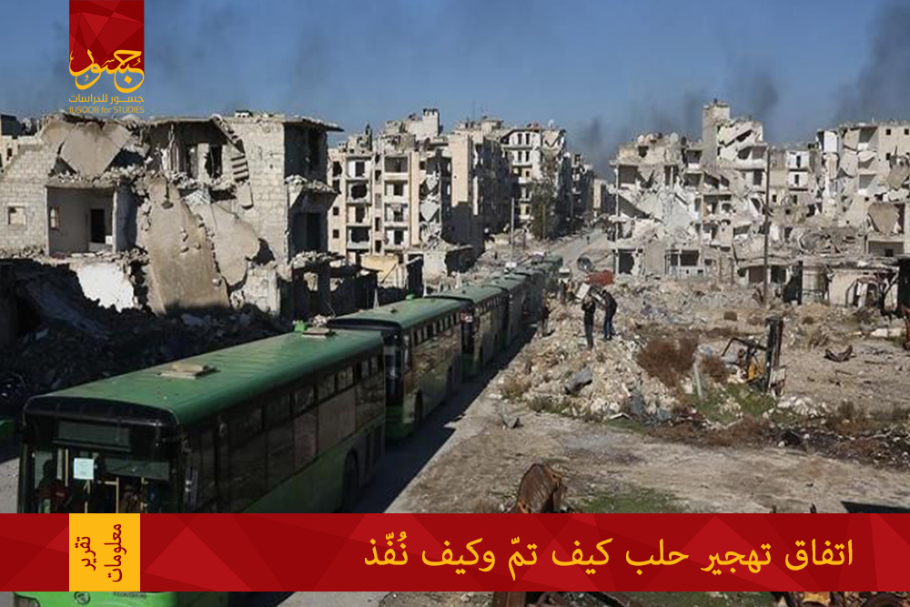 اتفاق تهجير حلب كيف تمّ وكيف نُفّذ