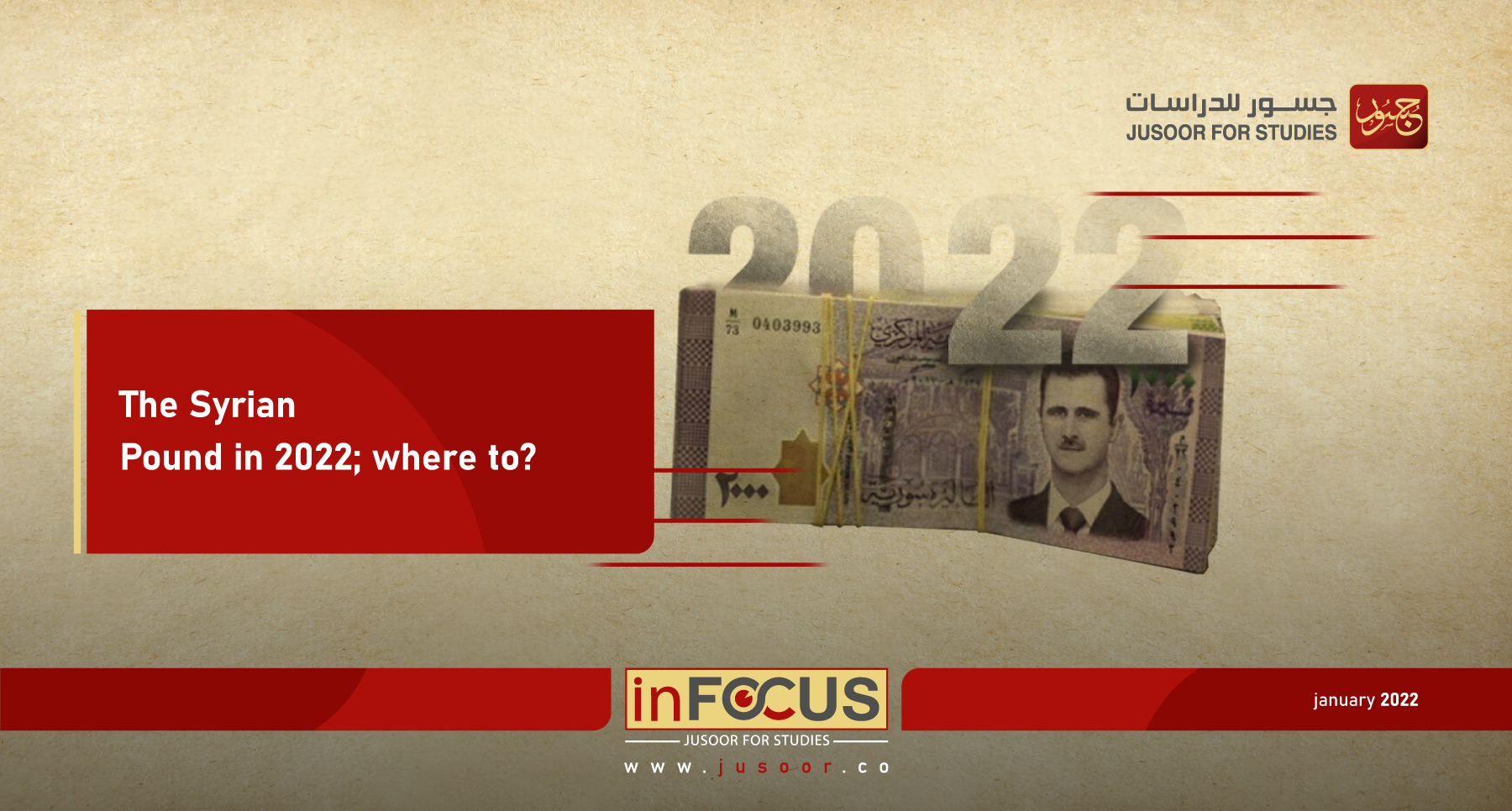 The Syrian Pound in 2022; where to?