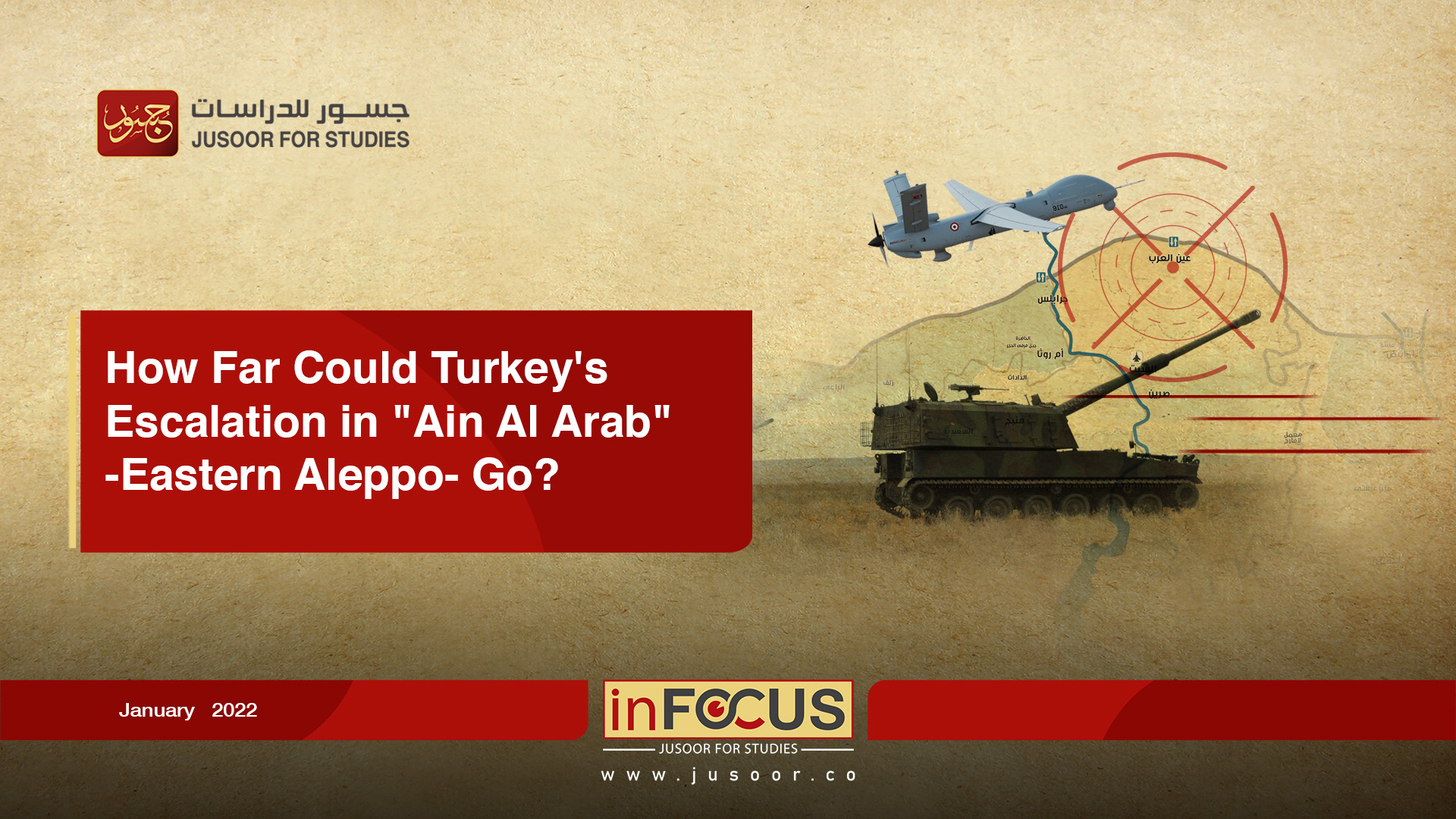 How Far Could Turkey's Escalation in "Ain Al Arab" -Eastern Aleppo- Go?