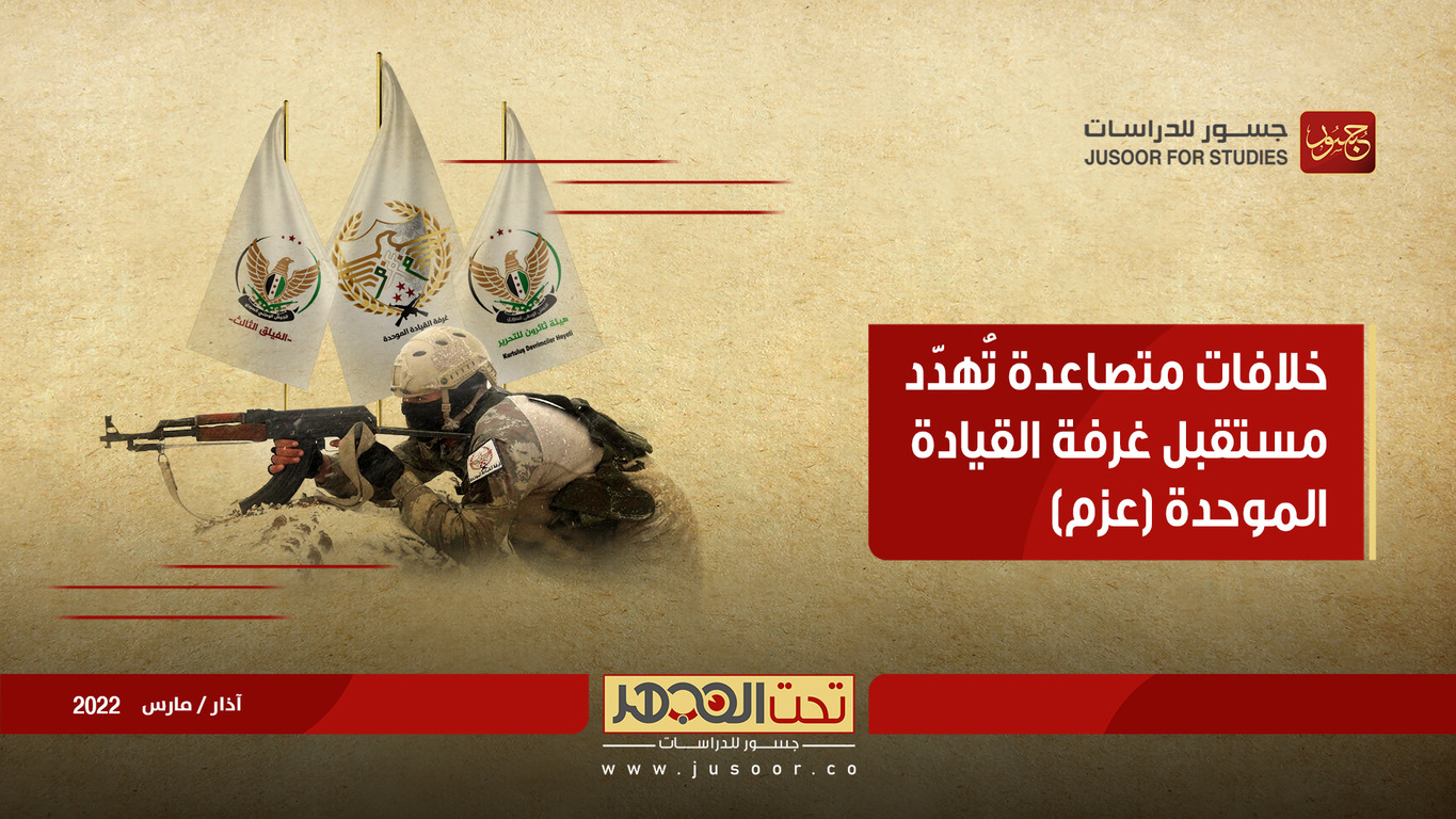 خلافات متصاعدة تُهدّد مستقبل غرفة القيادة الموحدة (عزم)